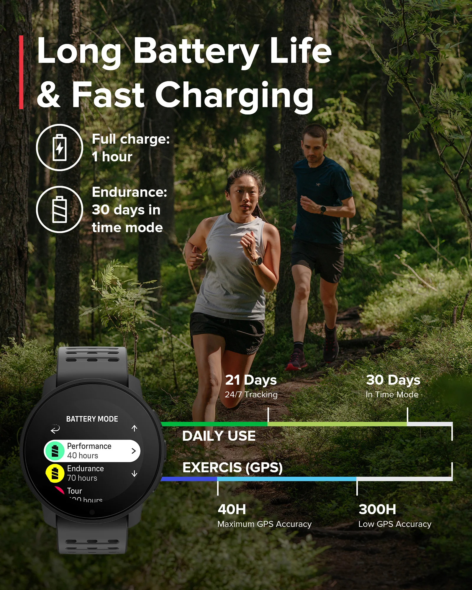 Suunto 9 Peak Pro Forest Green - Image 4