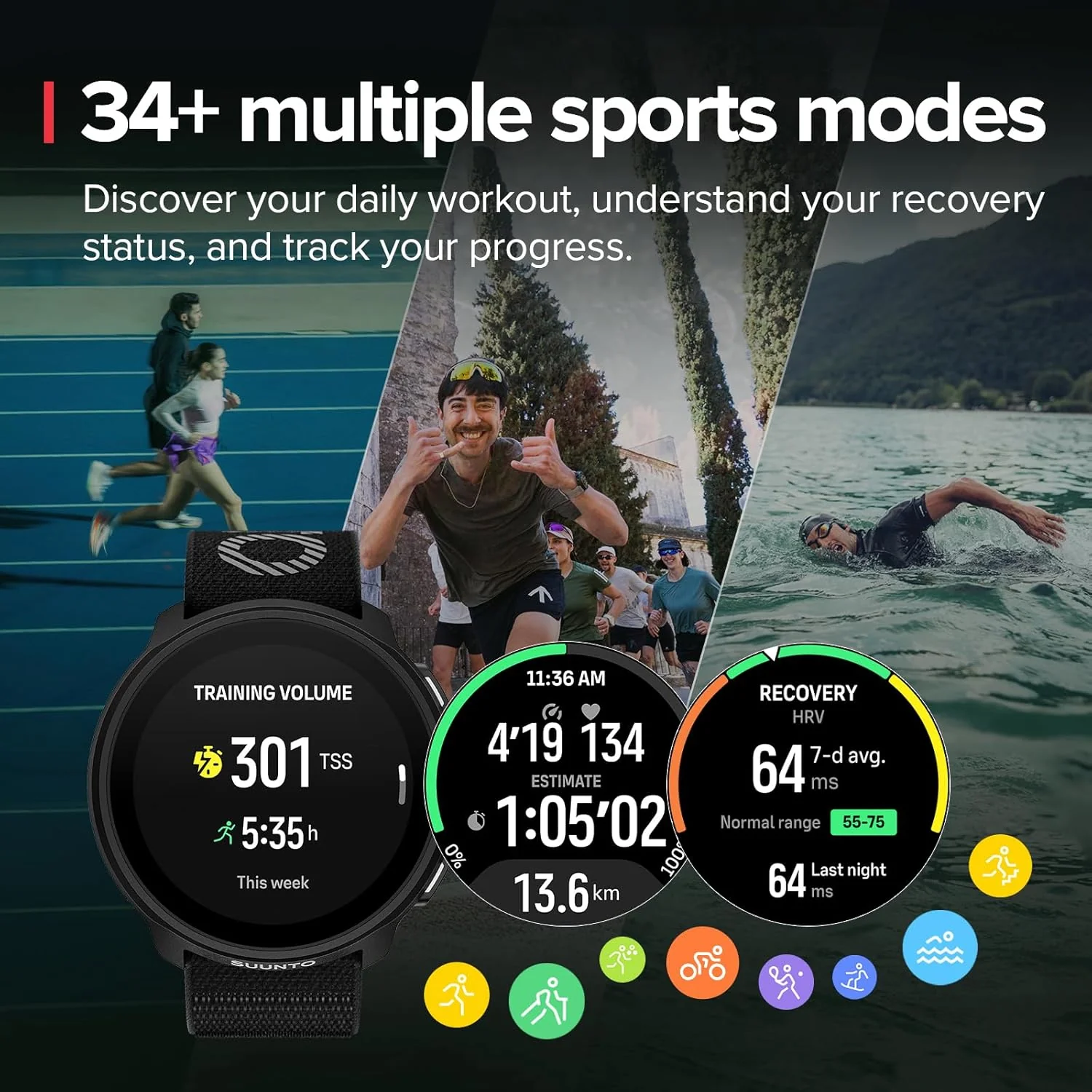 Suunto Run All Black - Image 8